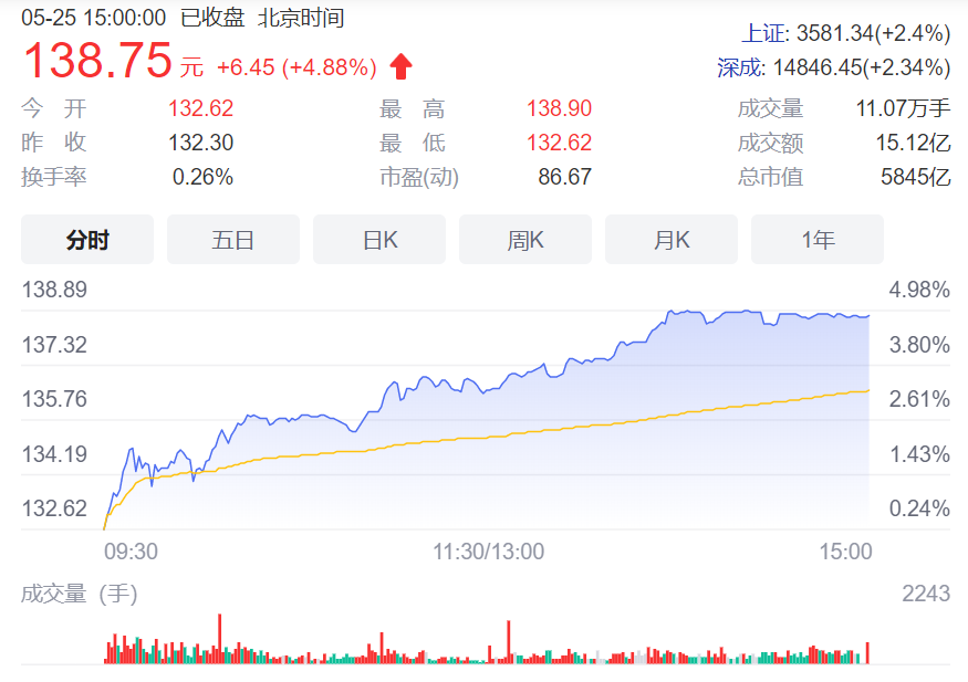酱油巨富庞康和他的超级生意
